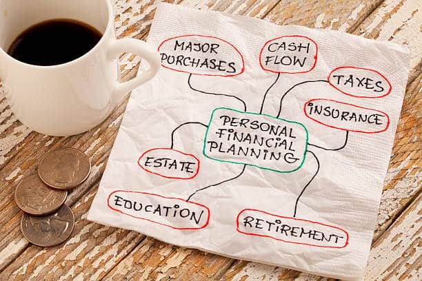 financial planning areas to evaluate