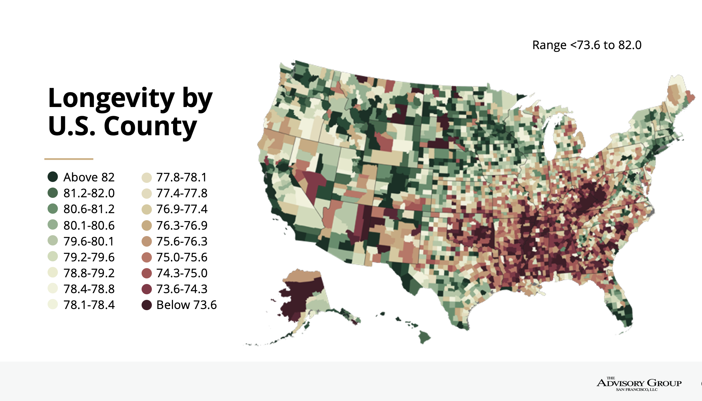 Longevity by region in the United States